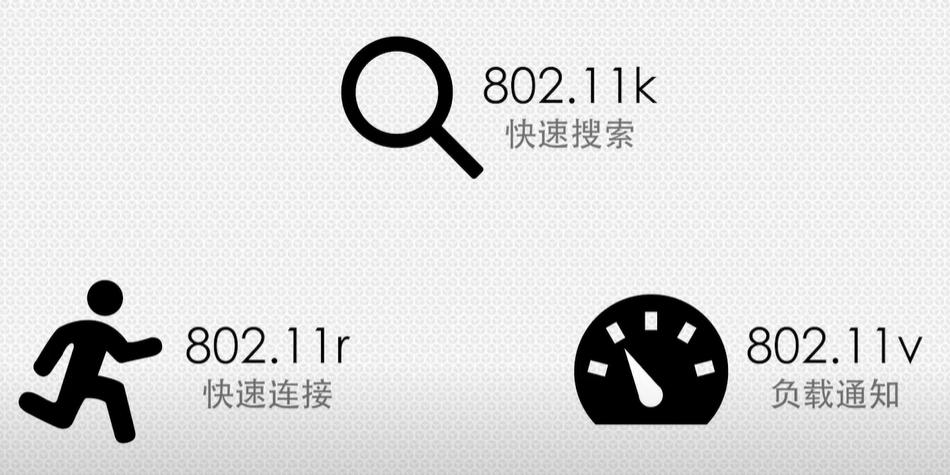 acap组网和mesh组网哪个更稳定,路由器mesh组网和acap有什么区别