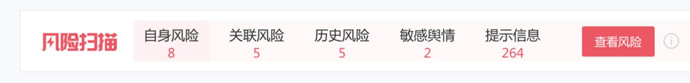 中国医用护理垫OEM/ODM排名第一的「佳捷康」递表港交所