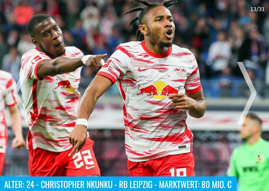 足坛20岁以下最贵阵容,当今足坛球员最贵左后卫