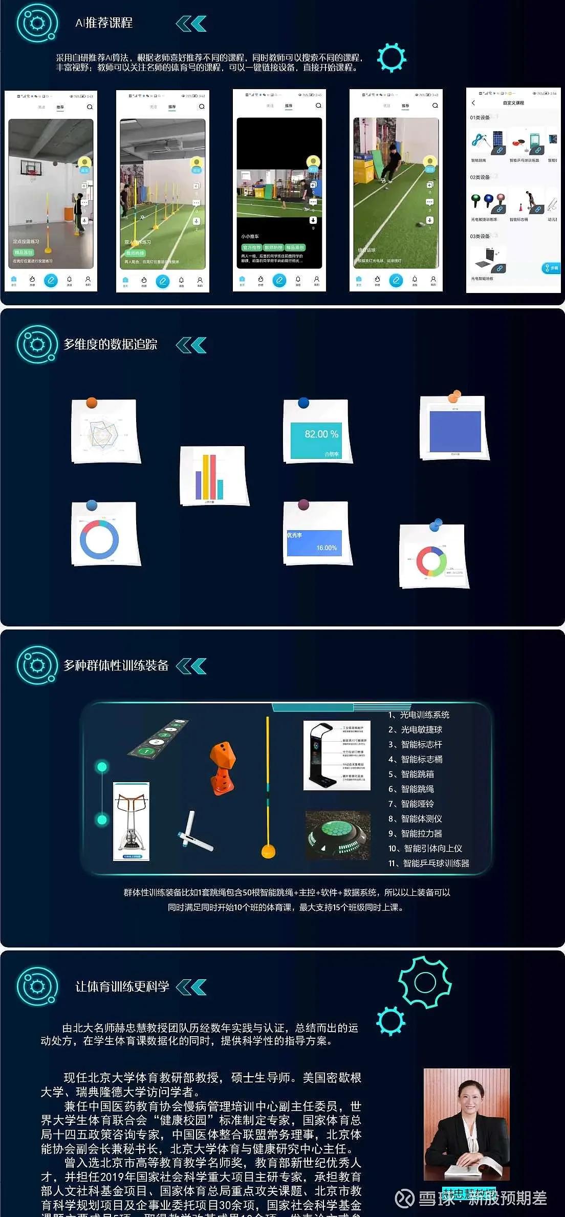 康力源体育设施,康力源智能体育教室
