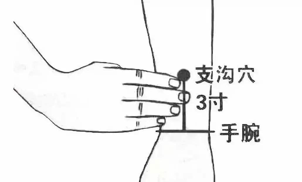 中医基础之9种常见病特效穴，八十二岁老中医教你掌握
