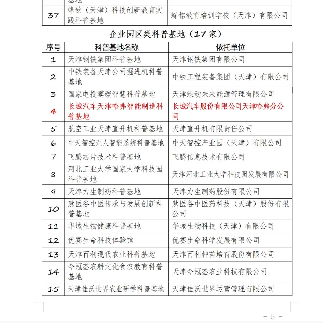 天津开发区科普基地,新增科普基地在哪里