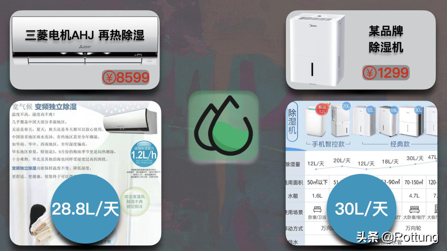 空调选购攻略视频讲解,空调选购2024