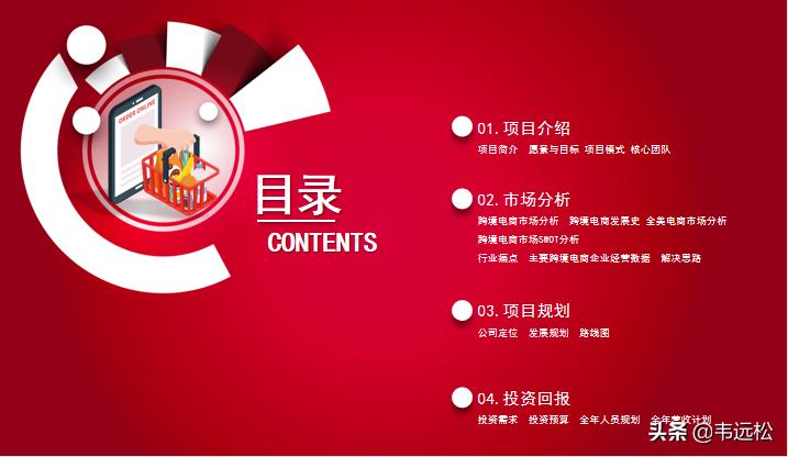 跨境电商运营计划书范文,tiktok跨境电商商业计划书