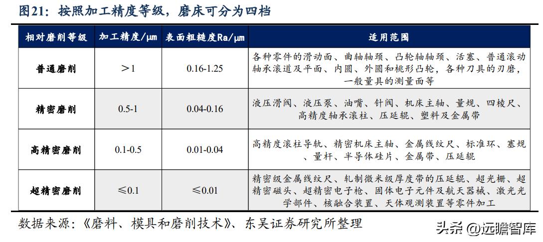 秦川机床目前是国企吗,曾经的秦川机床