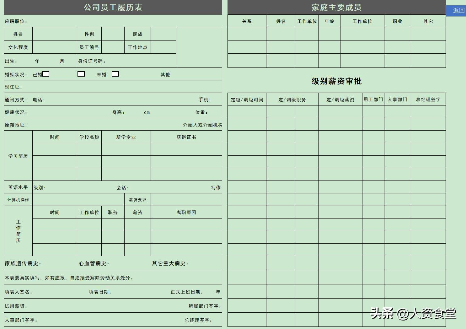 2023人事工作计划表格模板excel,行政人事资料表格大全
