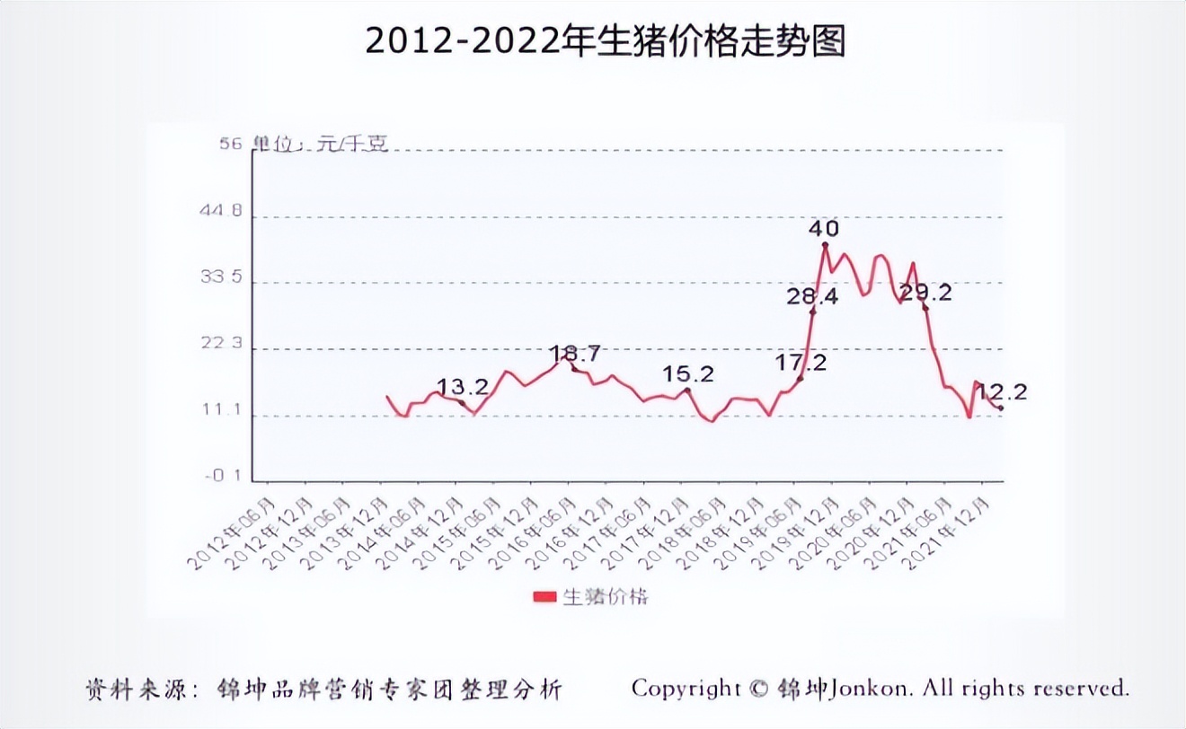 正邦集团2020500强,正邦全国五百强