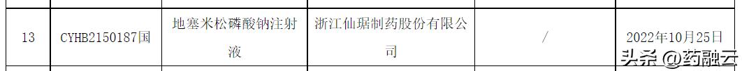 仙琚制药生产地塞米松,仙琚制药跌5.14%