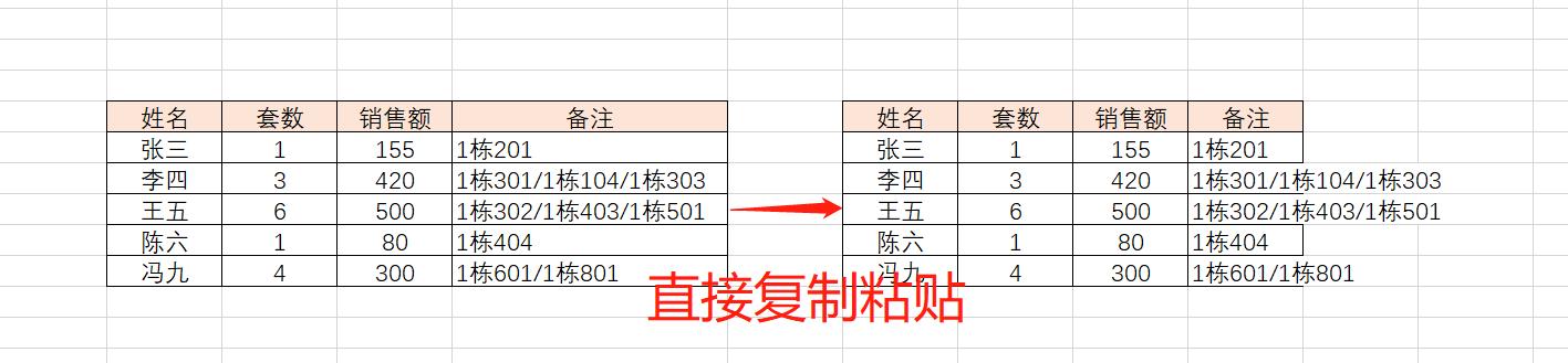 excel中复制粘贴竟有这么多用法,excel6种复制粘贴方法