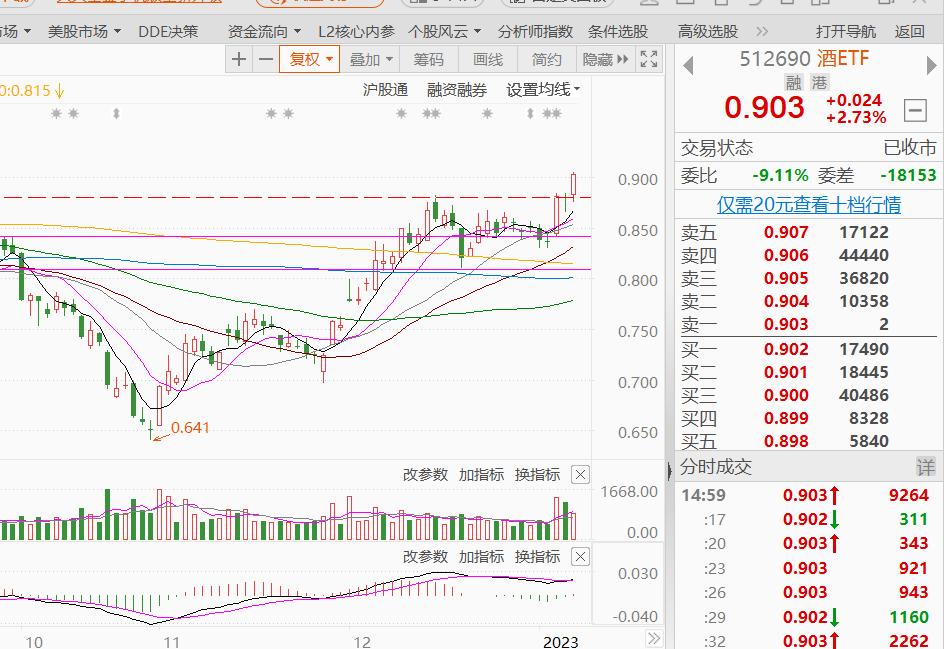 今日份,今日份开心短句