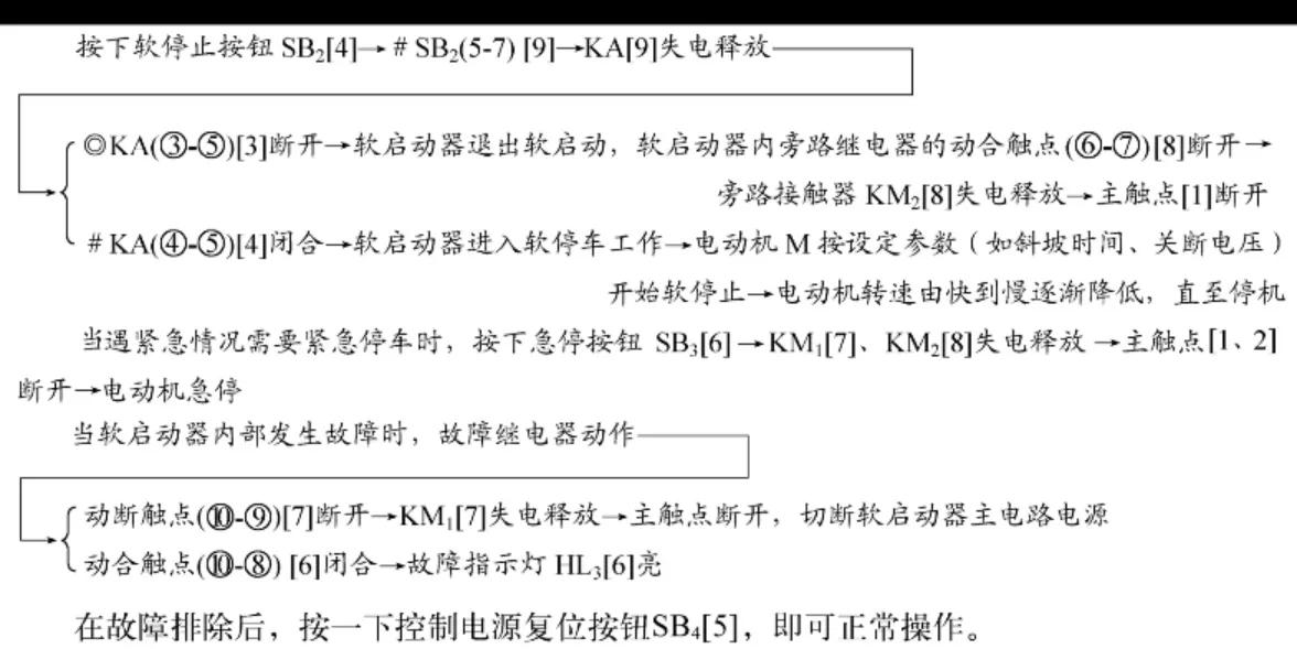 接触器热继电器控制电机启停线路,一个开关控制启停的继电器线路图