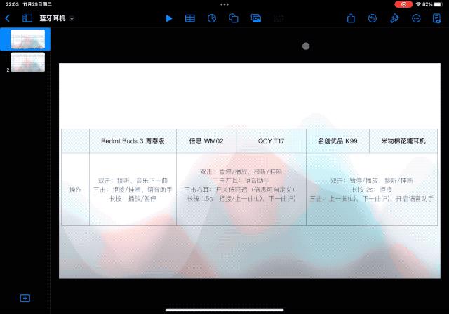 ipad六能不能升级ipados16日常体验,如何升级苹果ipados16.2