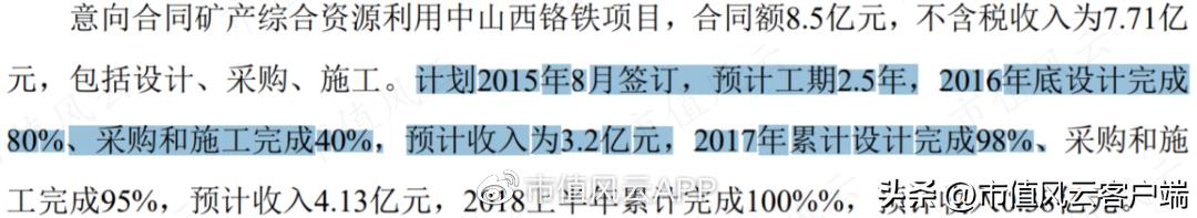 从博士到老赖，吴道洪资本覆灭记：神雾节能保壳战，造假了吗？