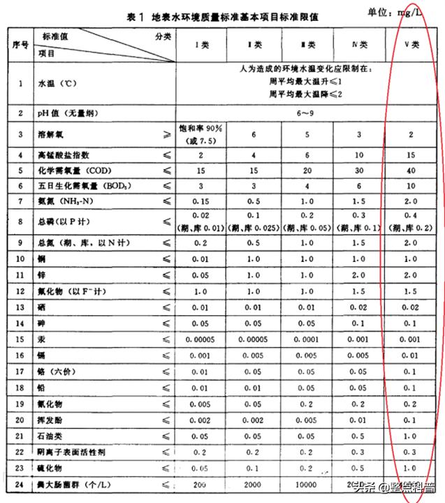安装净水器有后悔的吗,安装净水器大实话
