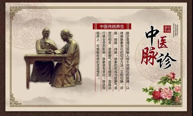 中医28脉诊歌诀及示意图,中医28脉全部脉象图解