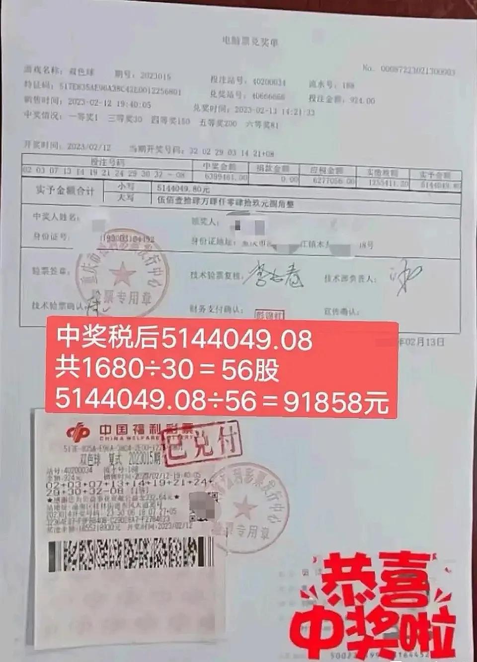 重庆合买双色球中一等奖660万 (重庆合买双色球中一等奖)