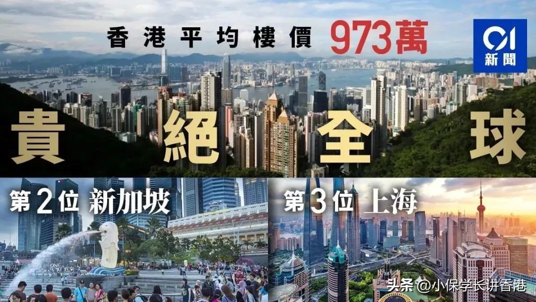 最新全球生活成本最高城市排名,全球收入水平最高的城市