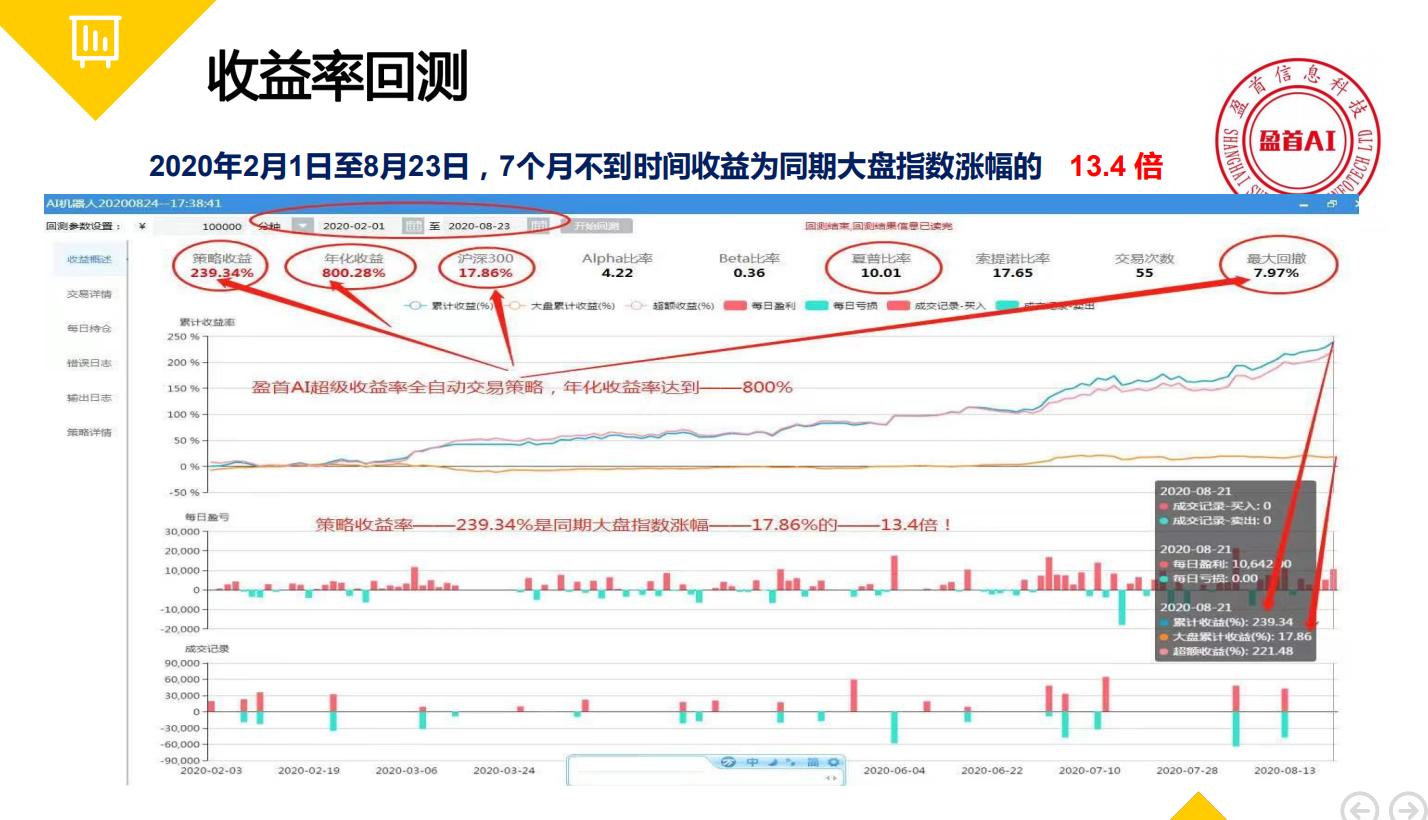 量化交易使用什么程序,量化交易用什么操作系统