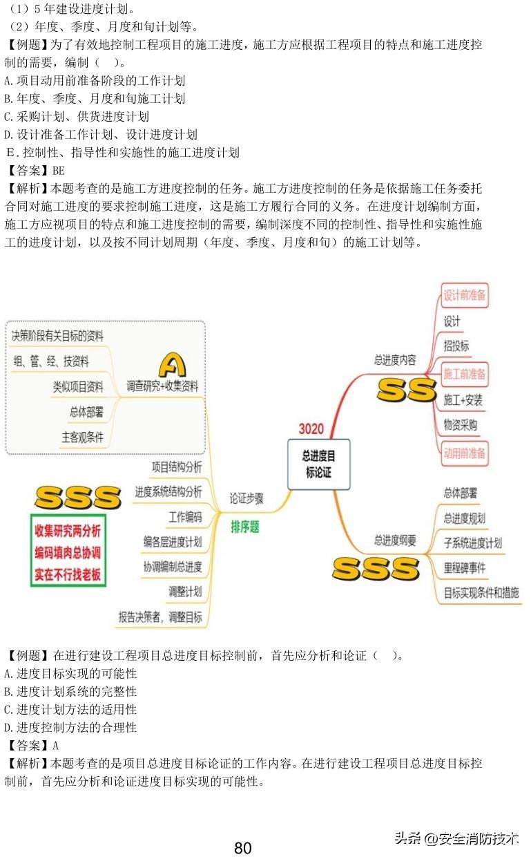 2023一级建造师项目管理,2023年一级建造师项目管理试题