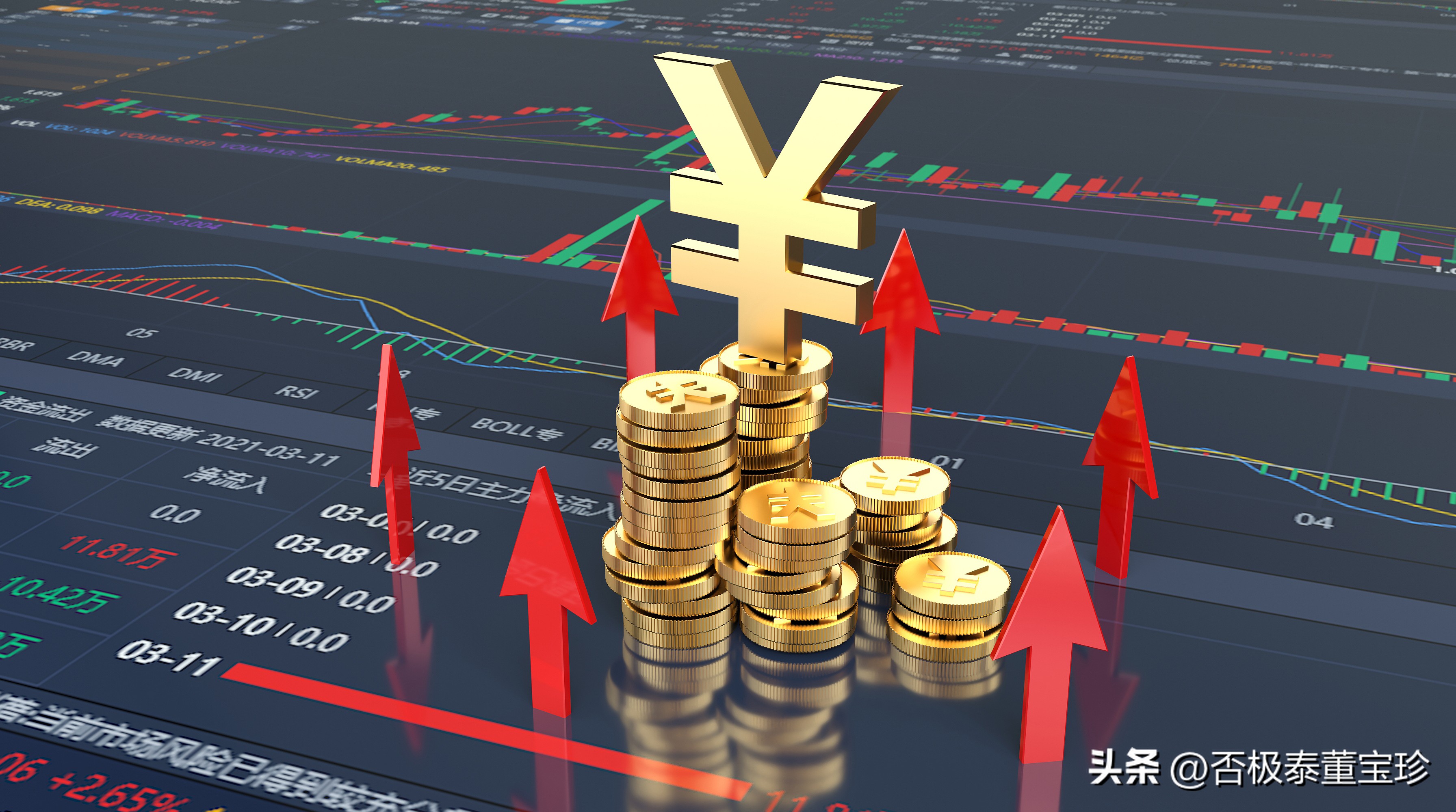 董宝珍思想学习群精彩分享（四）