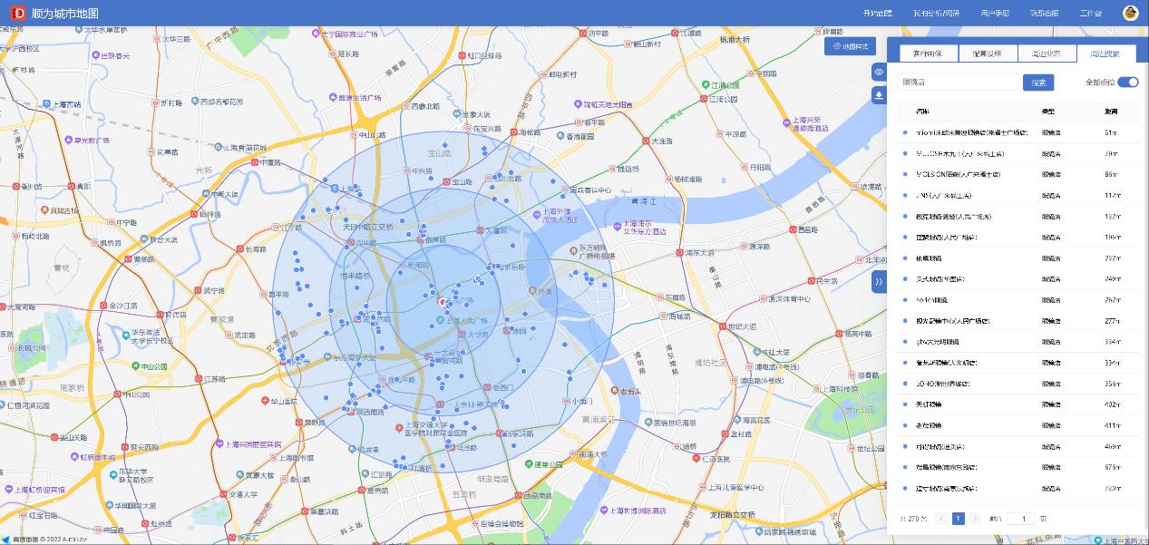 上海眼镜店选择推荐,眼镜店选址超市入口和市场入口