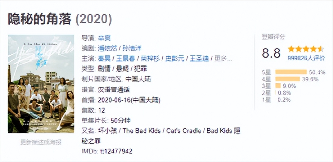 猎罪图鉴好看的悬疑剧,最值得看的悬疑剧猎罪图鉴