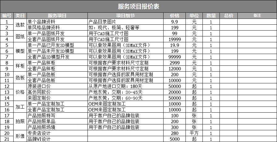 armani阿玛尼意大利,阿玛尼家居armani官网