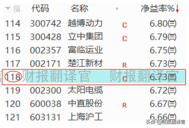 无人机材料军方唯一供应商,获多家飞机厂独家供货资格,股价仅8元