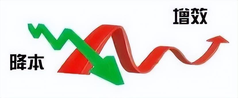 电商快递打包是什么,电商快递打包设备