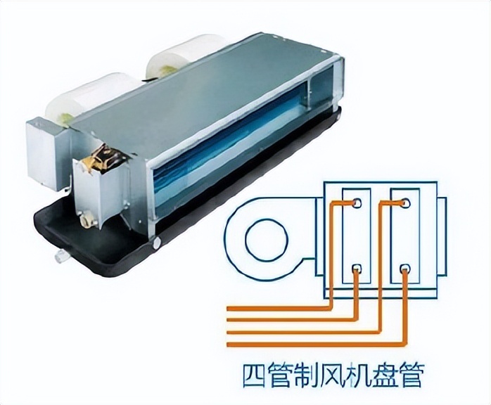 医院空调怎么节能改造,医院门诊楼空调系统改造
