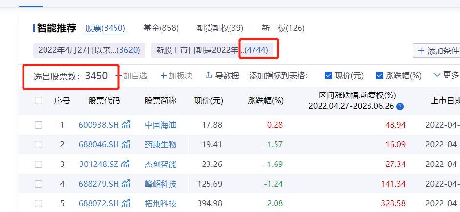 a股历史上最悲观的时刻,a股长期下行趋势并没有改变