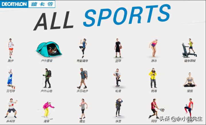 运动护膝哪个品牌好,医用护膝品牌排行榜