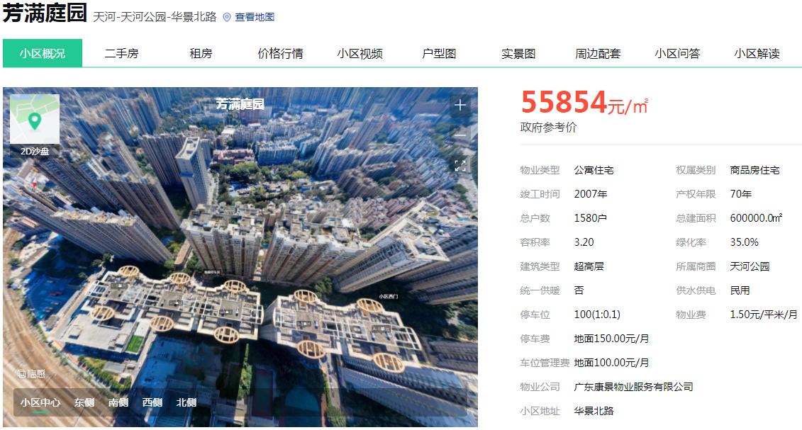 那些年我们错过的机会,那些年我们一起错过的房子厦门