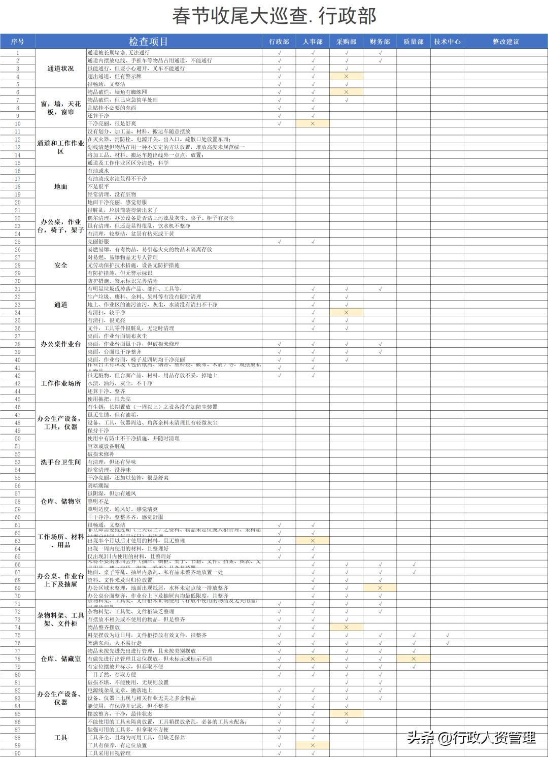 春节值班情况安排表模板,春节留守值班人员安排