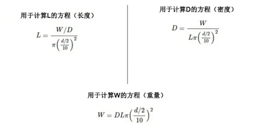 焊锡丝的参数都表示什么,焊锡丝伸长率怎么算