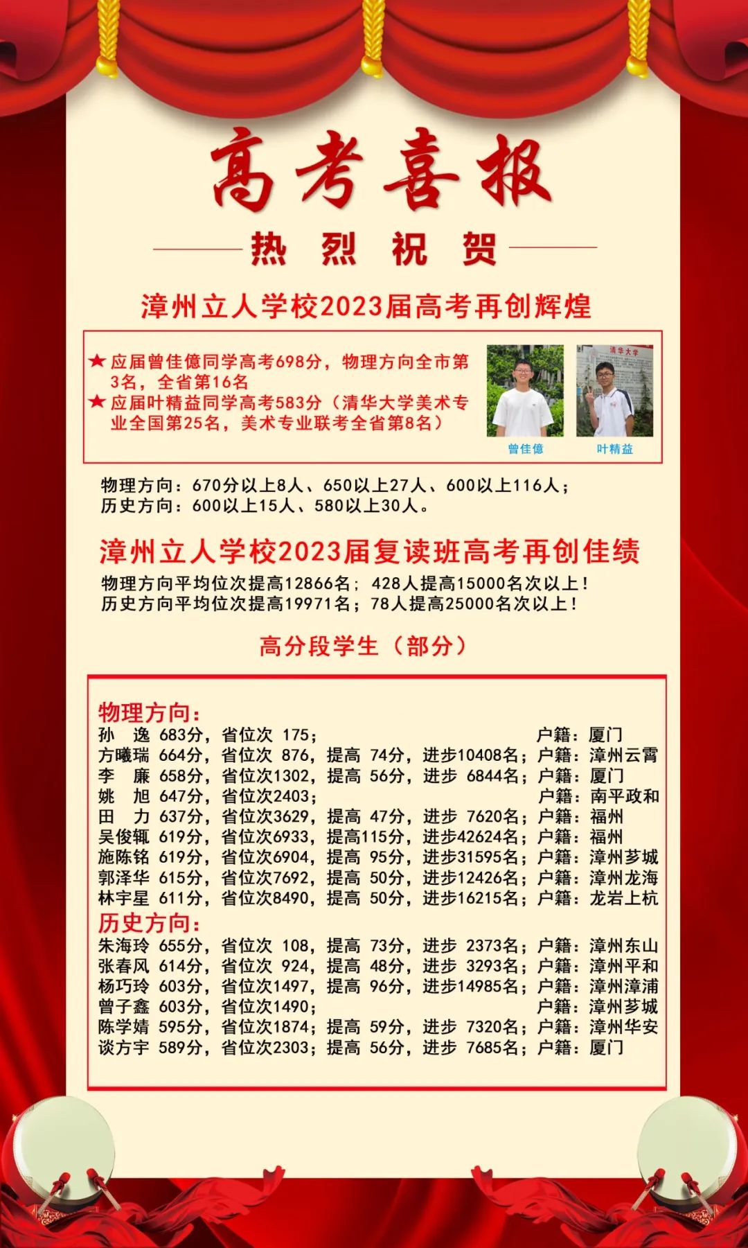 漳州立人学校高考复读报名,漳州立人复读班报名截止