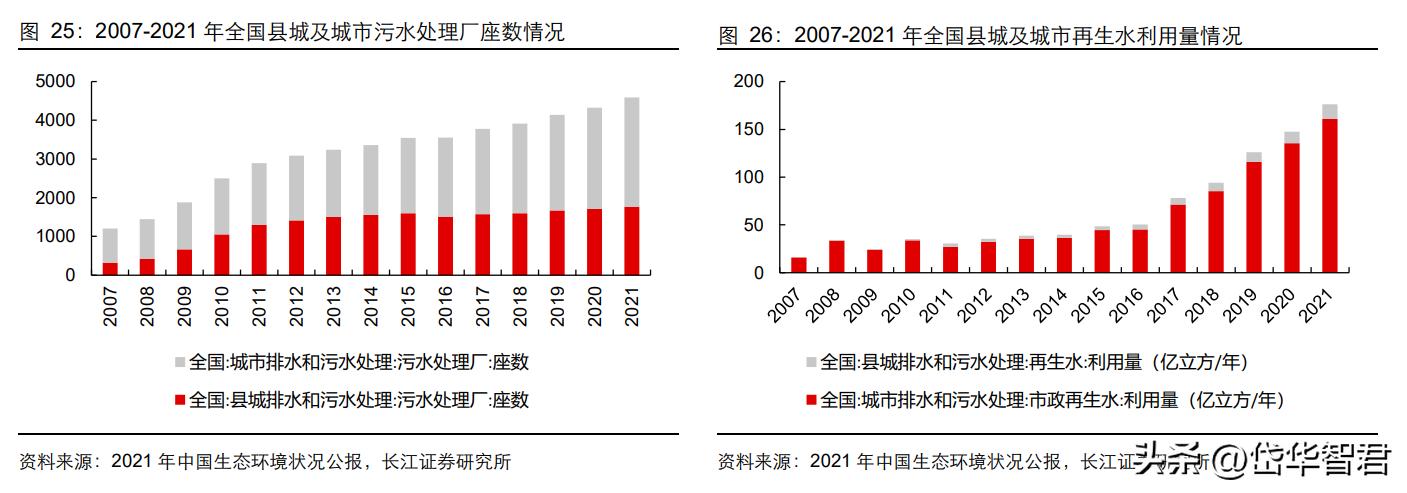设备更新概念股利柏特,湛江利柏特模块制造有限公司简介