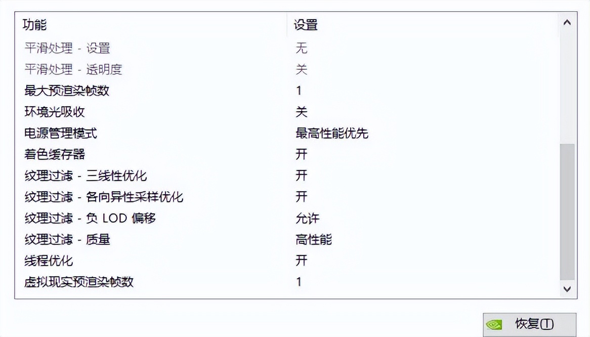 dnf三大绝招解决卡顿问题,为什么现在dnf这么卡