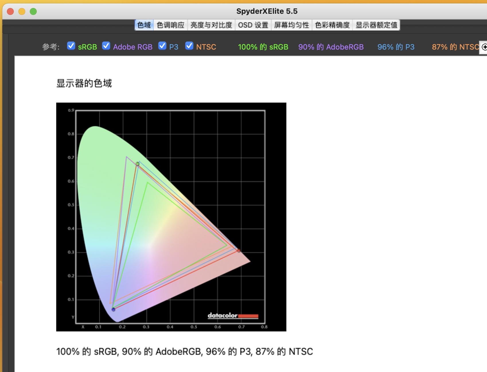 macminim2配什么显示器最合适,macminim2配什么显示器最划算