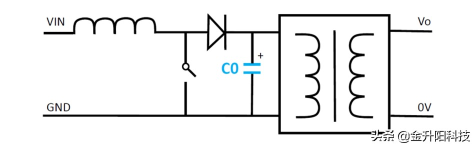 干货分享|超宽压铁路电源方案的分析与对比