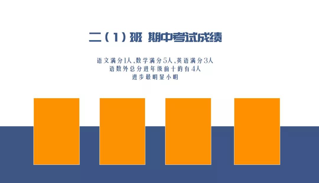 ppt怎么把三段文字一键排版,如何一键处理ppt的排版格式