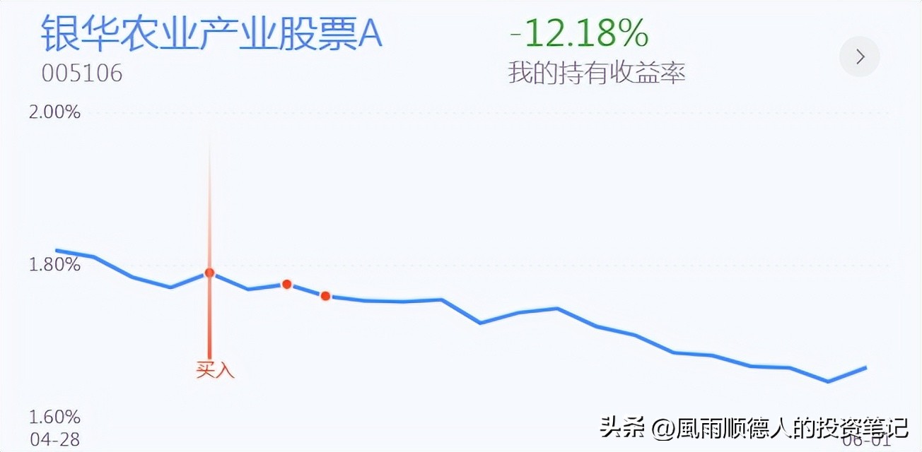 低位白酒暴涨板块要见顶吗,白酒走强的最新消息