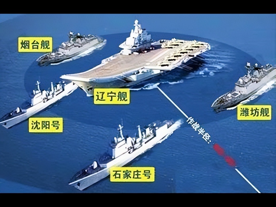 三艘航母同时开建,三艘航母齐聚亚太