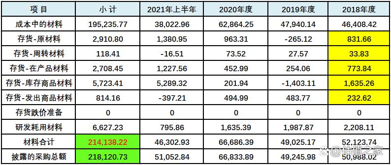 联盛科技IPO:霸王故里待“封侯”，项氏后裔战“江东”