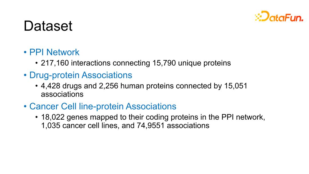 GraphSynergy：基于人工智能的药物联用机制预测