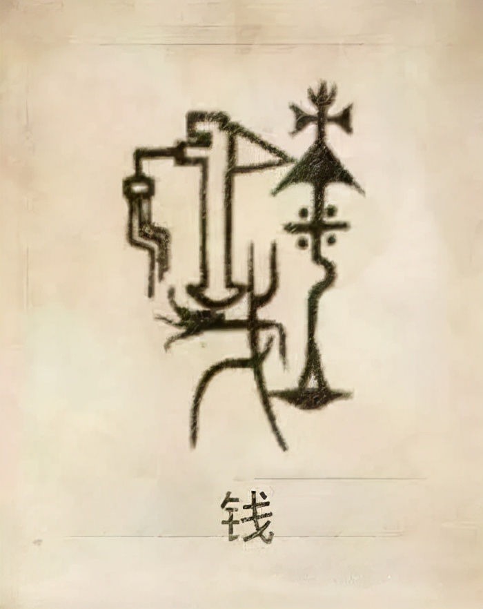 你的姓氏是什么,图腾看看你的姓氏是什么