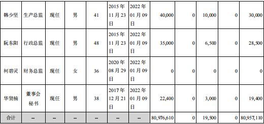 大博医疗产品深度分析,大博医疗股票分析