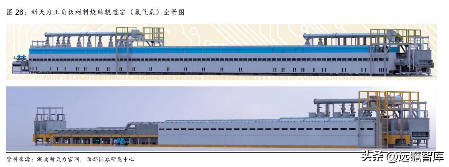 2021年天通股份深度分析,稳中向好基本面