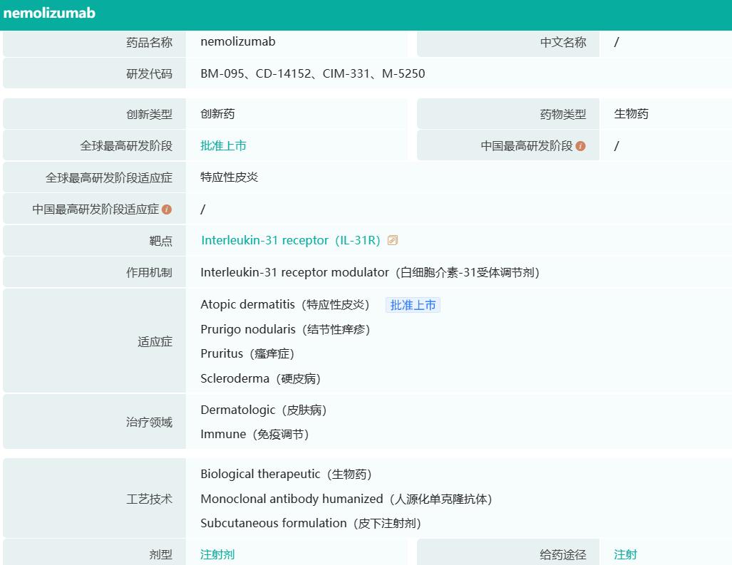 雀巢高德美玻尿酸,法国高德美公司发展怎么样