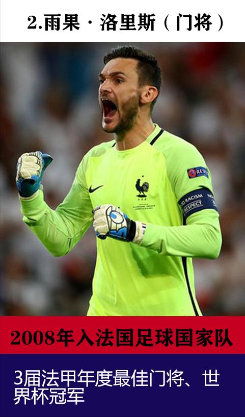 世界杯冠军最强阵容,世界杯卫冕成功的队伍有哪些